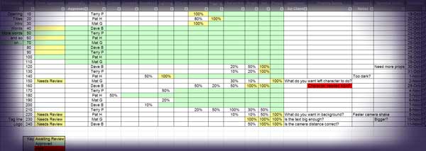 Animation Production Tracker